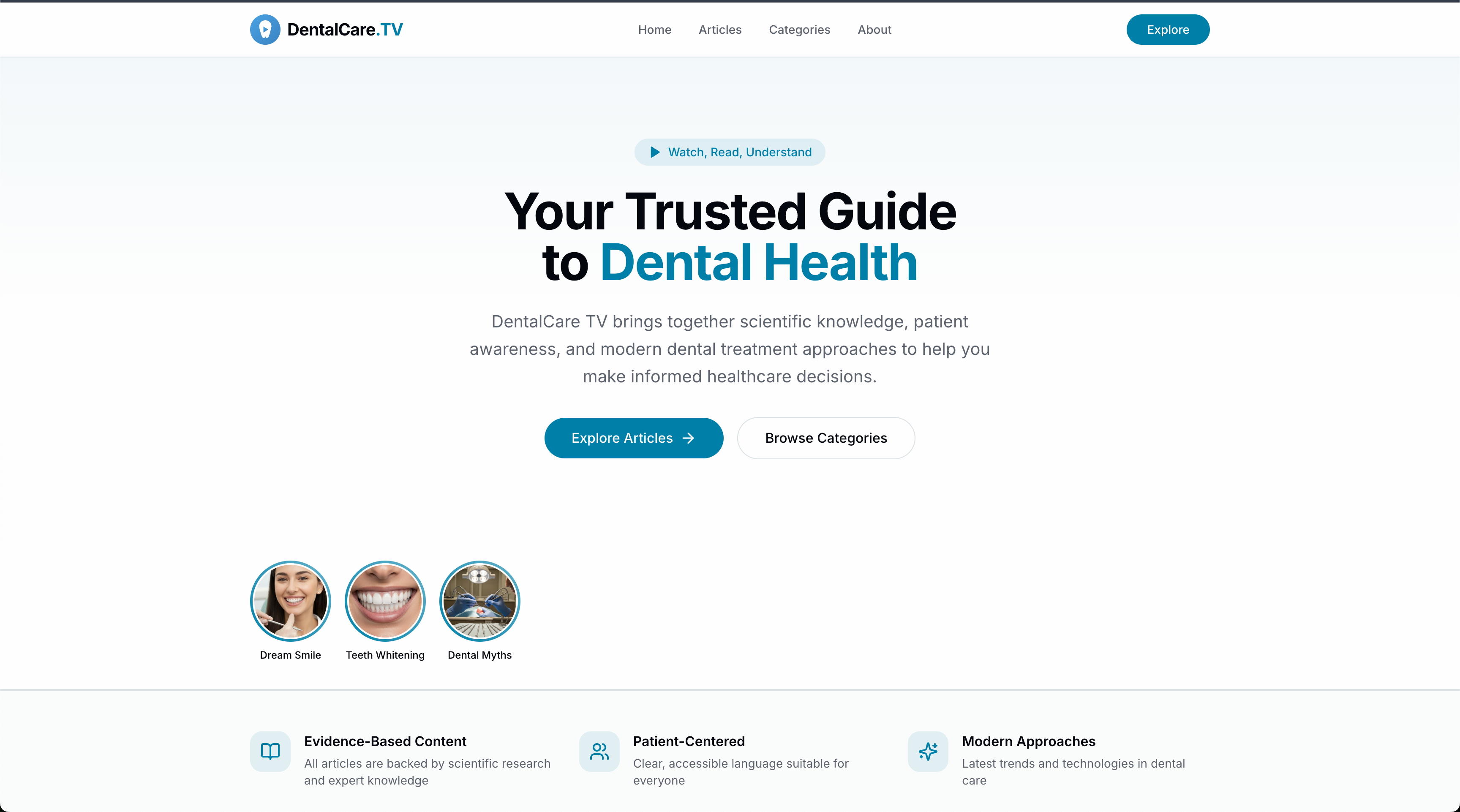 DentalCare.TV